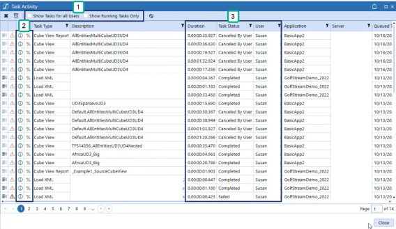 1.Shows Tasks for all Users or Show Running Tasks Only is an option to select how to view tasks by users with a dark blue rectangle box around it. 2. Task Information and Running Task Progress buttons are flat designed icon represented by i con and percentage icon symbols. 3. Dark blue rectangle around the Duration, Task Status, User columns.